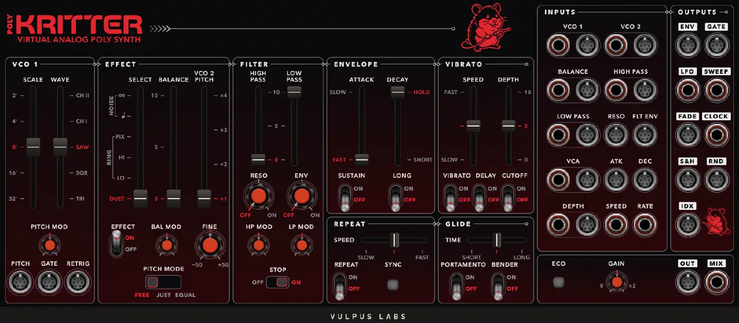Manuals panel